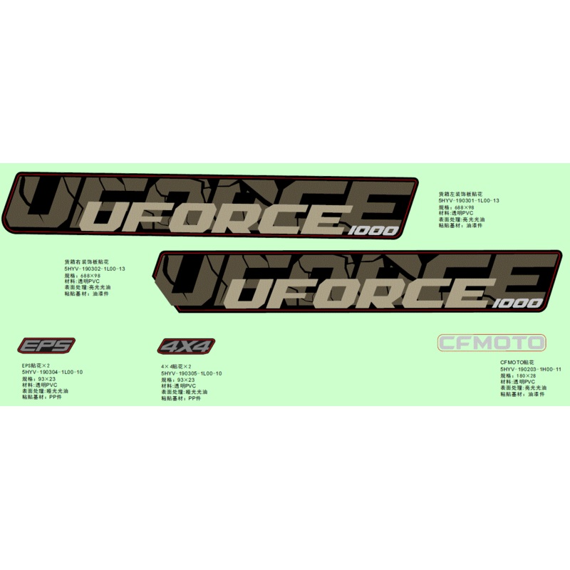 Cargo Box RH Deco Plate Decal by CF Moto