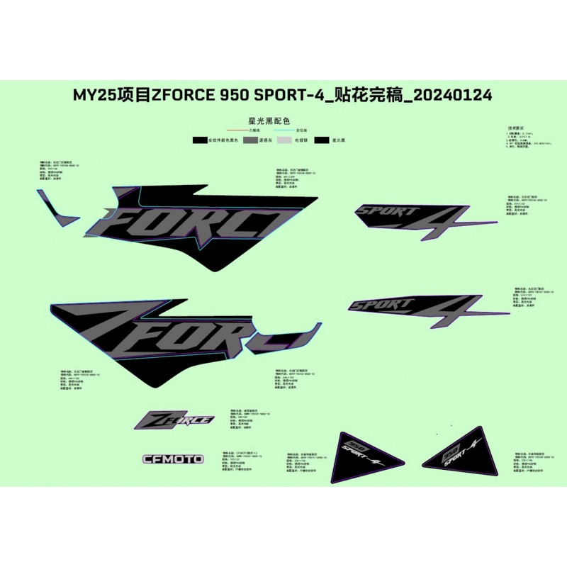 Rear RH Side Door Decal by CF Moto