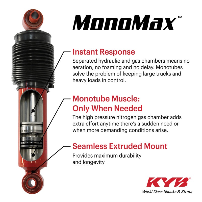KYB 20-23 Jeep Gladiator (Exc. Heavy Duty Towing Package) MonoMax Gas Shock – Rear