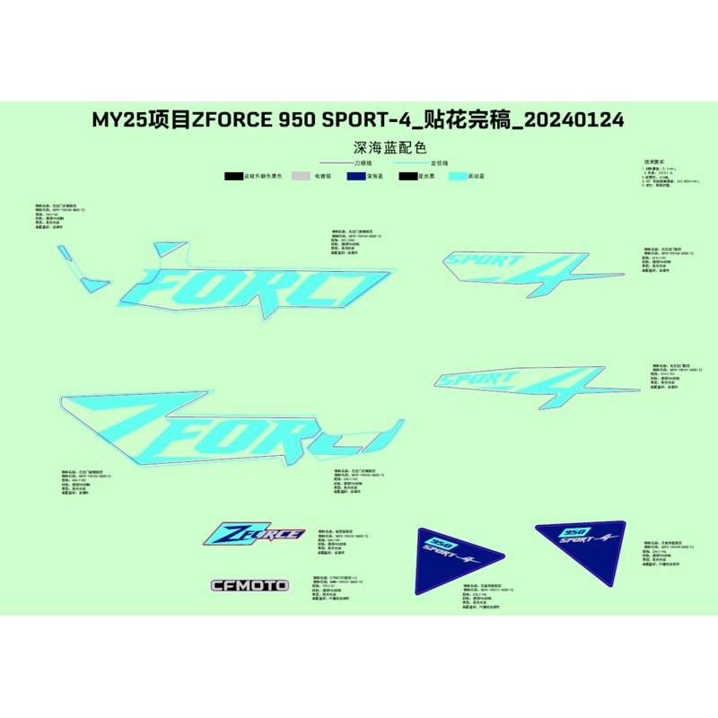LH Deco Plate Decal by CF Moto