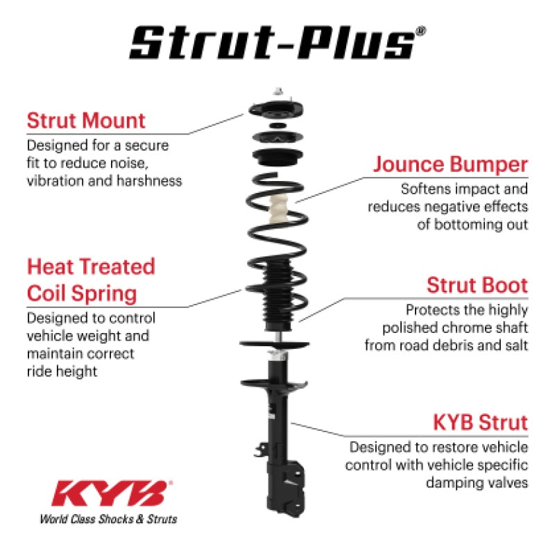KYB 20-23 Dodge Challenger RWD 3.6L / 5.7L (Exc. Sport & Elec. Susp.) Strut-Plus Assembly – Front