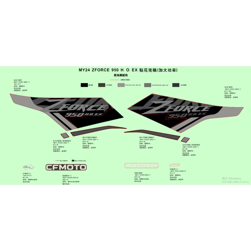 RH Decal Headlight Panel by CF Moto