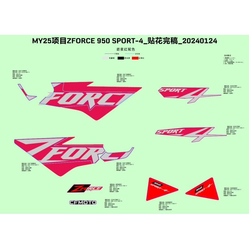 RH Deco Plate Decal by CF Moto