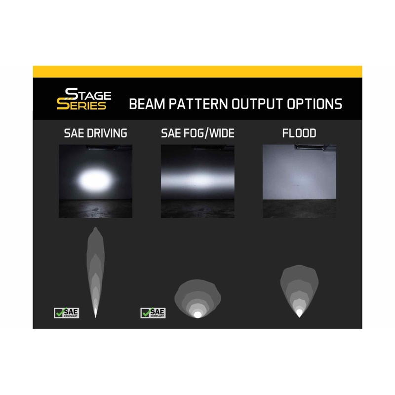 Diode Dynamics DD Bumper Light Kit – Amber / Driving Beam | Ford F150 Raptor: 2017-2020 (DD6218)